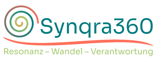 Führung | Transformation | organisationale Klärung